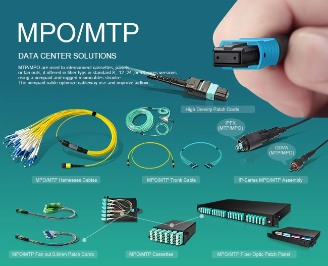 MPO Fiber Optic Distribution Frame MPO Patch Panel