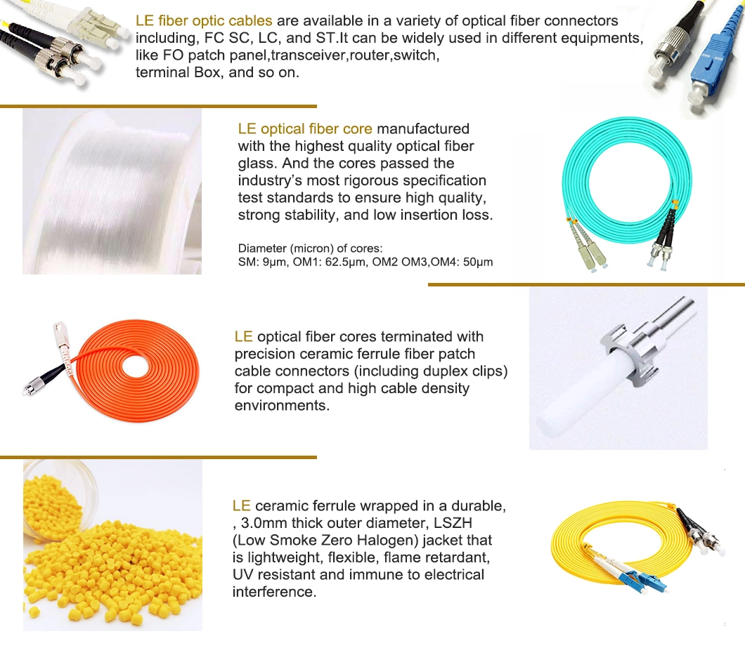 Le LC Multimode Fiber Optic Patch Cord