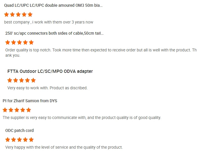 Ftta Cpri Fiber Optic Patch Cable with Dlc Connector Odlc Pdlc Outdoor Cable Assembly Indoor Outdoor Rru Rrh