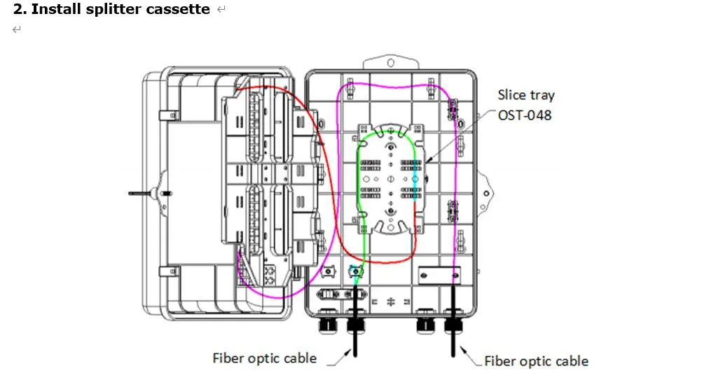 Supply FTTH 48core Fdb Fiber Optic Termination Box Fiber Junction Box Price for Fiber Distribution and Connection