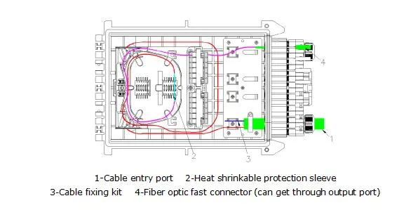 48 Core Caja Terminal De Fibra Optica Fiber Optic Terminal Box Nap/CTO/Otb-P037 FTTH Optical Distribution Box