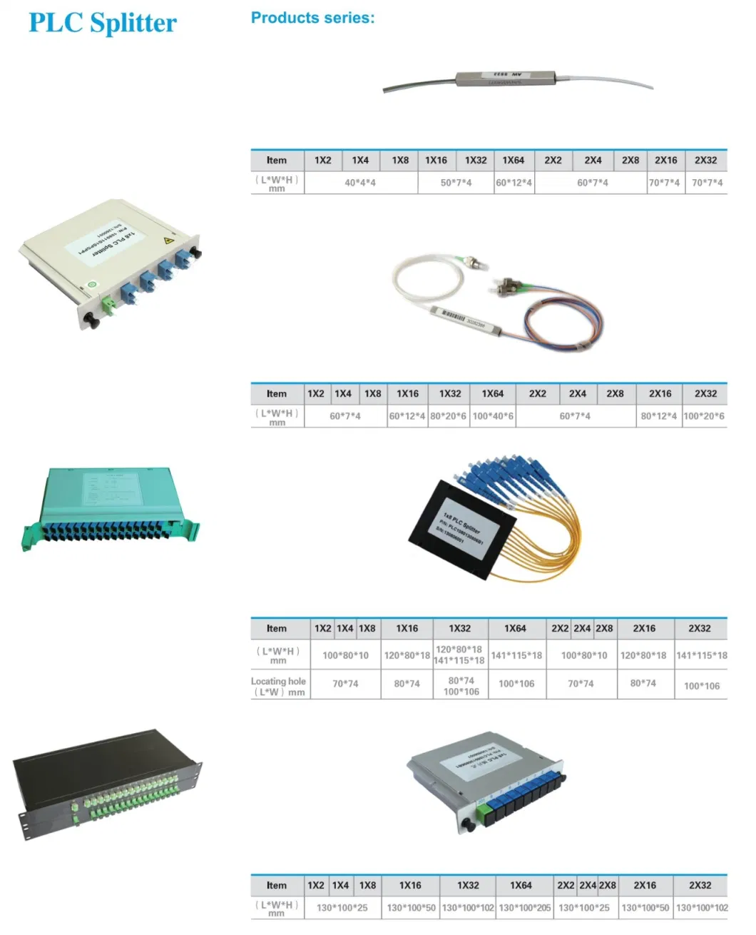 1X4 0.9mm Sc APC Mini Blockless Optical Fiber PLC Splitter