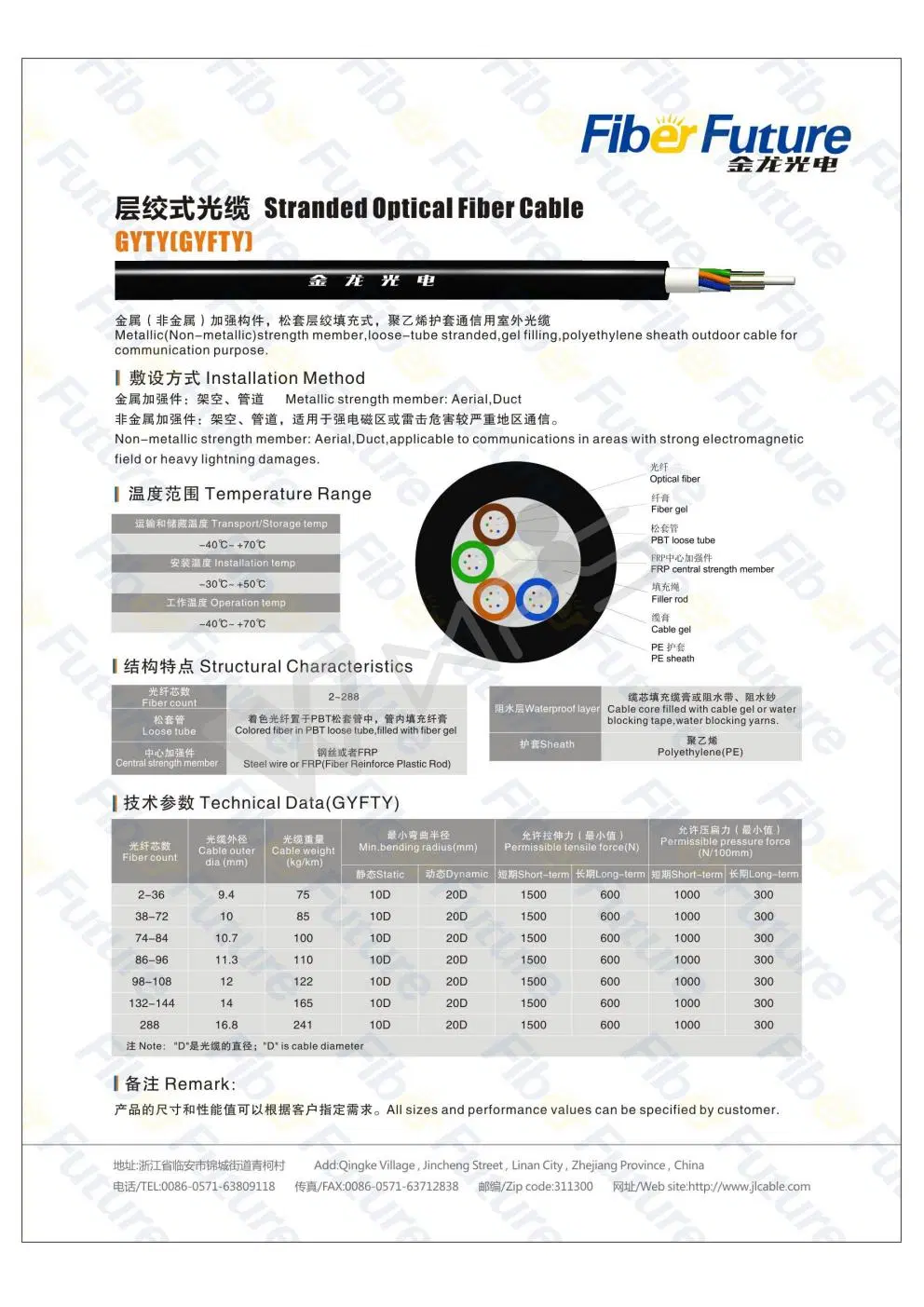 Aerial &amp; Underground GYFTY Single Mode Fiber Optic Cable