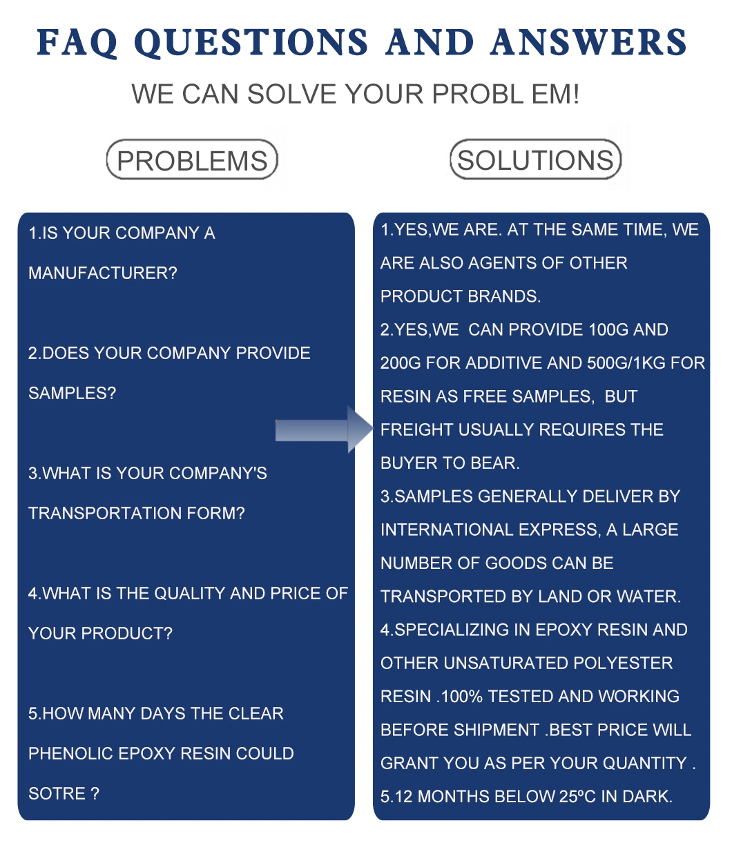 Swancor 901 Epoxy Vinyl Ester Resin for Fiberglass Pipes, Storage Tanks, Flue Gas Desulfurization, Steel Industry, Chemical Industry, Petrochemical Industry