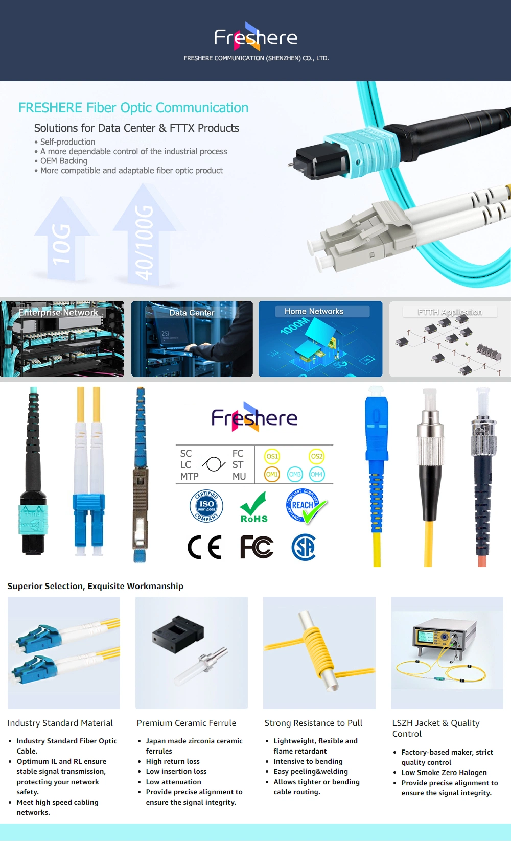 15m Optical Patchcord Simplex Single Mode 9/125um Sc FC LC St Connector Fiber Optic Drop Cable Patch Cord PVC