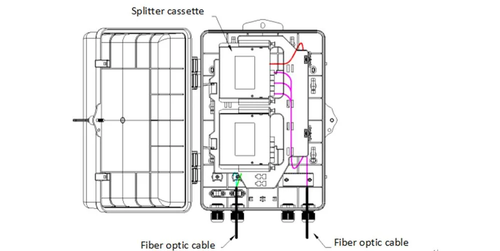 Supply FTTH 48core Fdb Fiber Optic Termination Box Fiber Junction Box Price for Fiber Distribution and Connection
