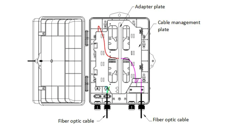 Supply FTTH 48core Fdb Fiber Optic Termination Box Fiber Junction Box Price for Fiber Distribution and Connection