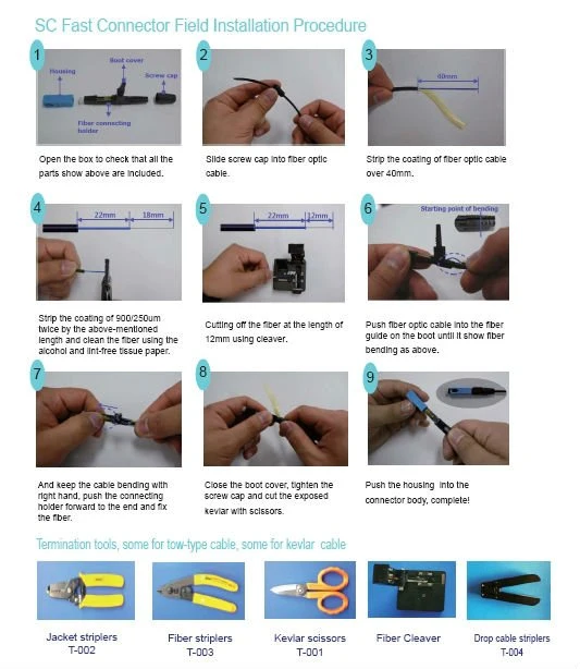 Drop Cable 0.9mm 2.0mm 3.0mm Sc Upc Fiber Optic Fast Connector