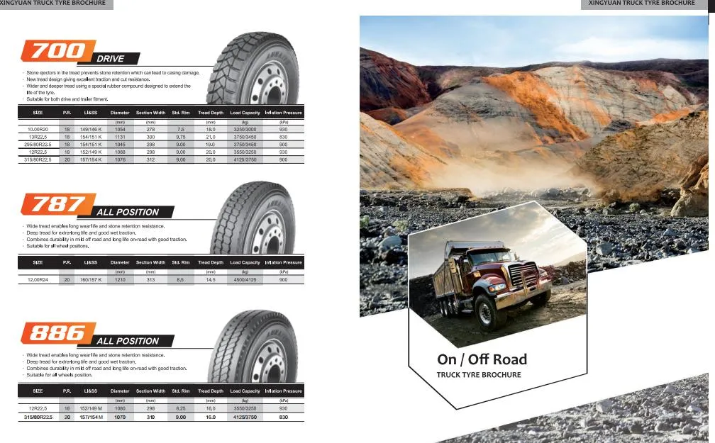 Tire Factory Truck Pull 315 80 R22.5 Light Truck Tyres