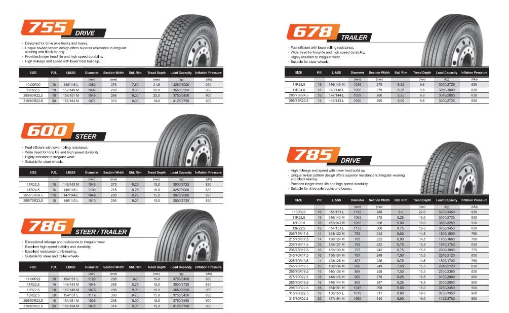 Tire Factory Truck Pull 315 80 R22.5 Light Truck Tyres