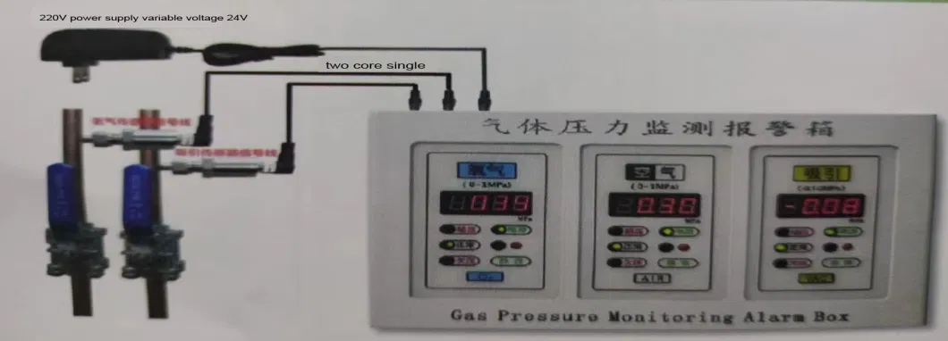 Medical Gas Pressure Monitoring Alarm Box