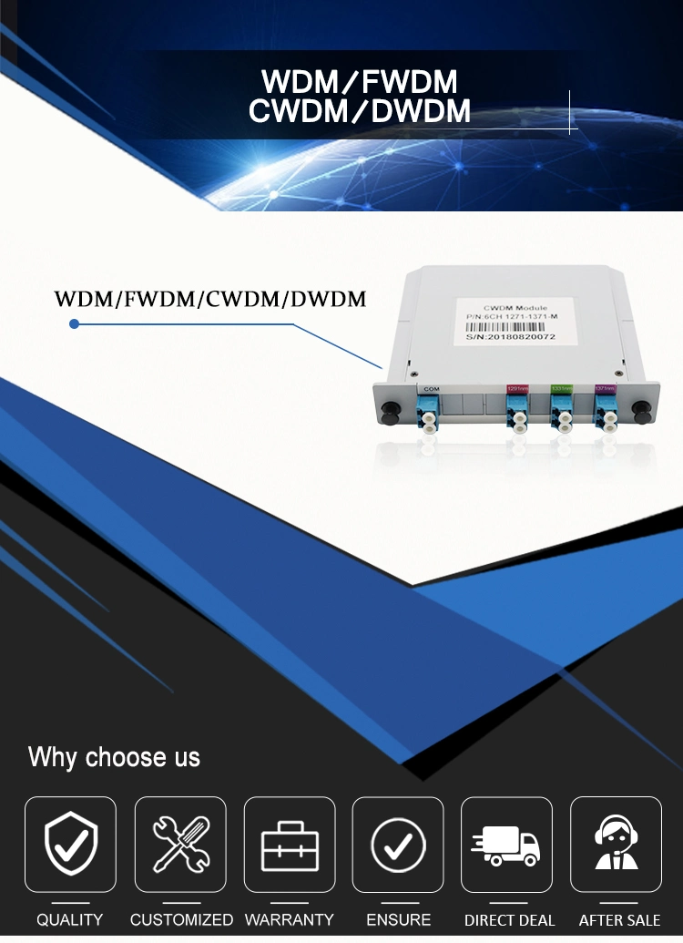 FTTH 4 8 16 Channel LC Sc Card Type Splitter Device Coupler Mux Demux Module Wdm Fwdm DWDM CWDM