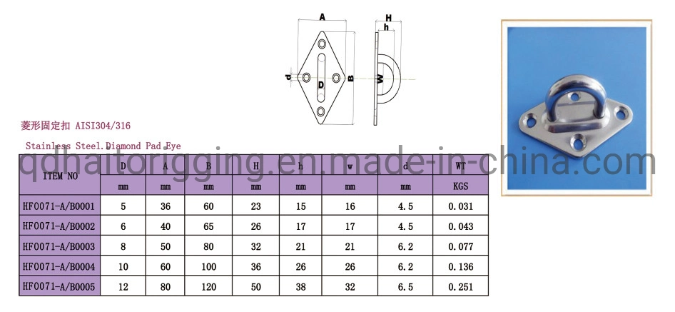 Stainless Steel Diamond Pad Eye Plate with Co/Form a Certificate