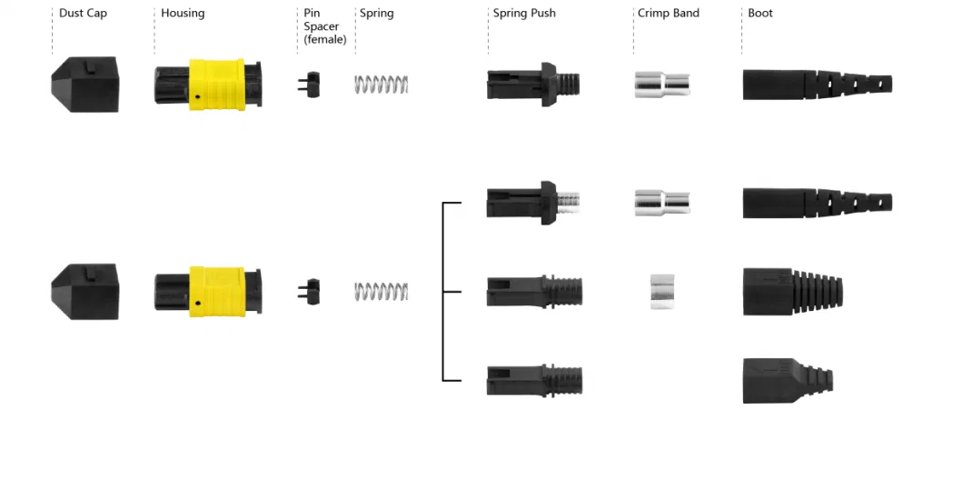 China MPO Connector Components for 3.0mm Round Fiber Optic Cable, Plastic Stopper and Yellow Housing Low Loss Connector, #P0001