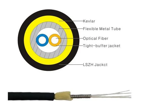 4 8 Core Outdoor Waterproof Fiber Optic Cable Pigtail Patch Cord