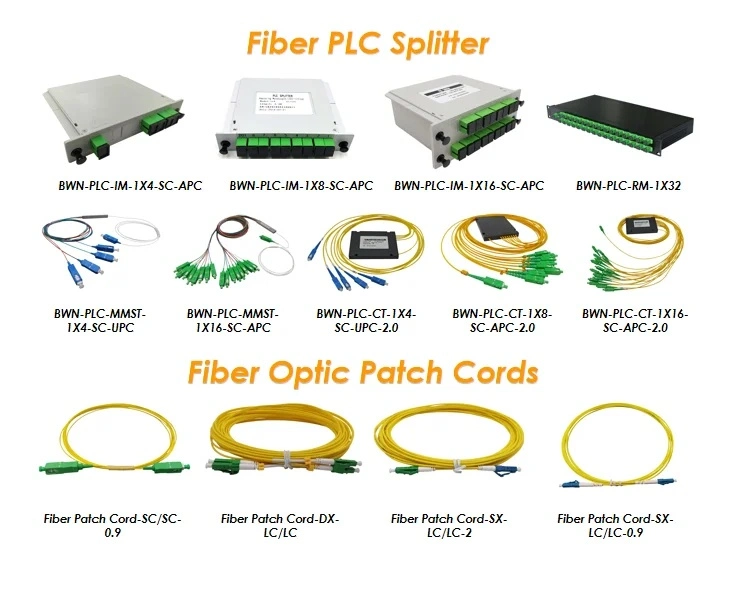 FTTH FTTX Fdb-0432A-3 IP65 Splitting Distribution Box Fiber Optical Wall Mount Distribution Optic Terminal Box