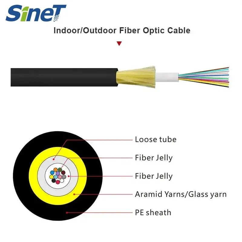 Jet Outdoor GYFXTY Distribution Fiber Optic Cable