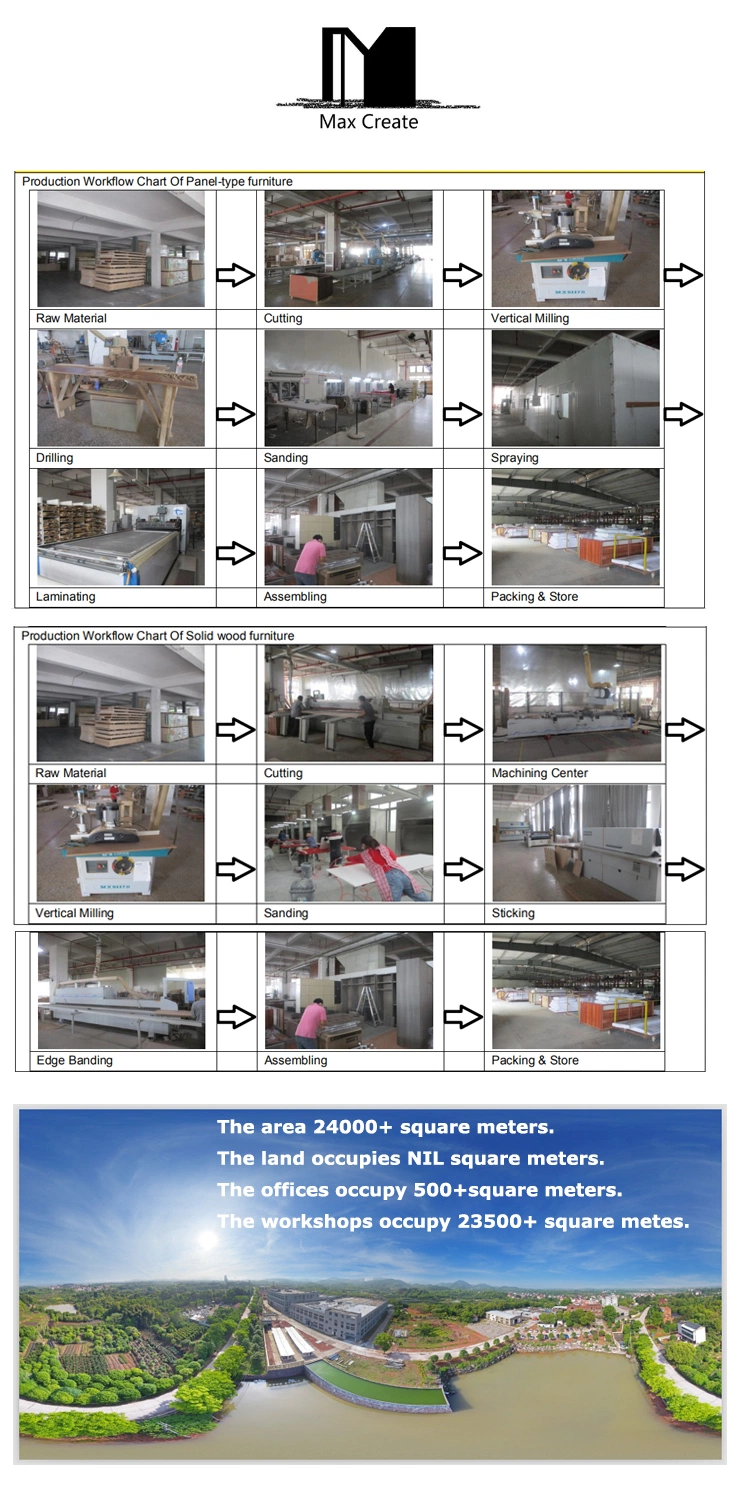 Fiberglass Imported Acrylic Modern Commercial Melamine Kitchen Cabinet From China