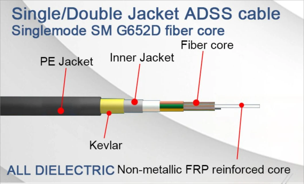 Gcabling Fiber Optic Cable ADSS GYXTW GYTS Indoor Outdoor Cable