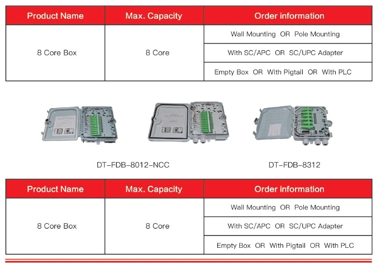 High Quality 16 Way Fiber Optic FTTH Outdoor Distribution Box