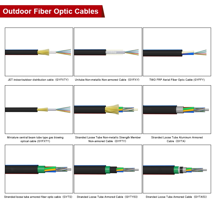 Cheap Distributor Unitube 2-24cores Outdoor Field Optic Fiber Cable