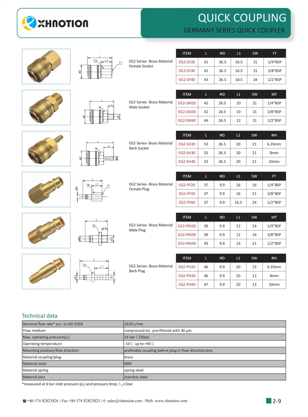 Europe Type 10X6.5mm Quick Coupler Manufacturer in China