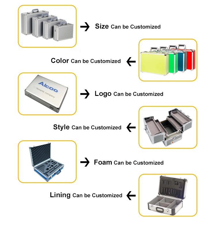 Low Price Small Integrated Durable Aluminum Watch Box