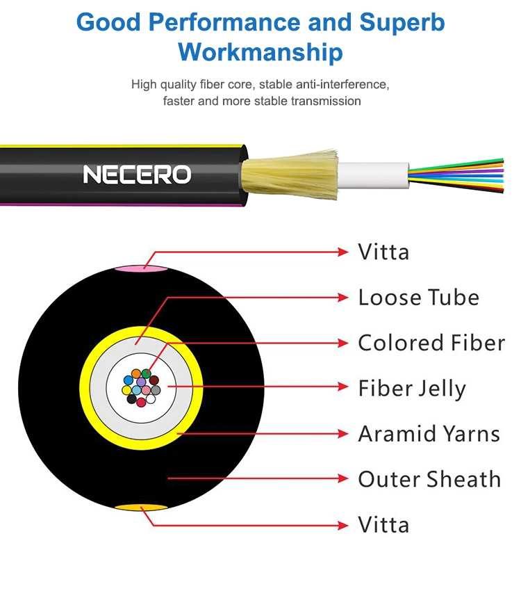 Non Armored 2core Fiber Optic Cable Indoor/Outdoor Use