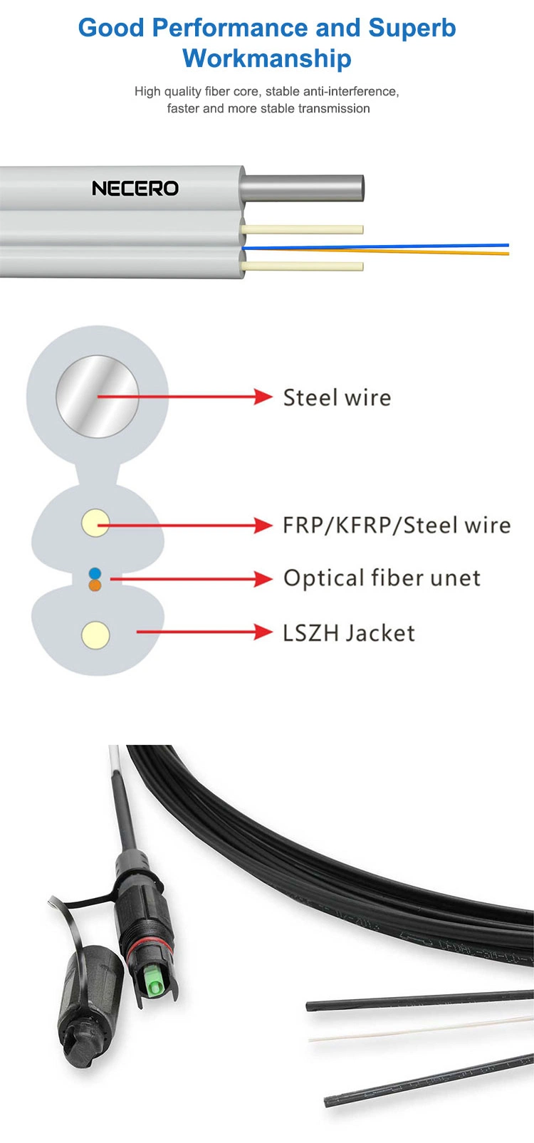 Necero Indoor Use 1 Fiber Core Single Mode G657A LSZH Outer Sheath FTTH Drop Cable FTTH Flat Drop Cable