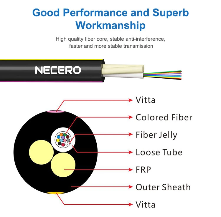 Necero Gyffy 2 4 6 8 12 Core G652D Communication Fiber Cable