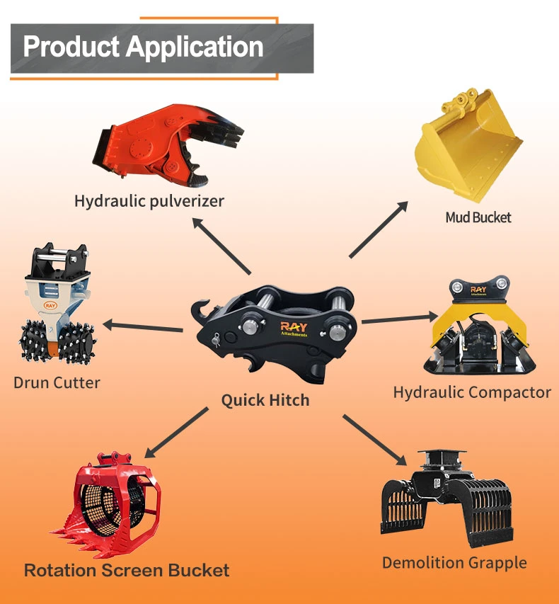 Bucket Attached Kubota K008-3 Excavator Attachments Quick Coupler