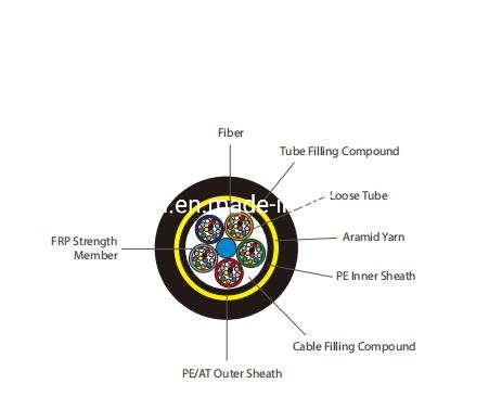 Manufacturer Single Sheath Double Sheath 4 Core ADSS Fiber Optic Cable