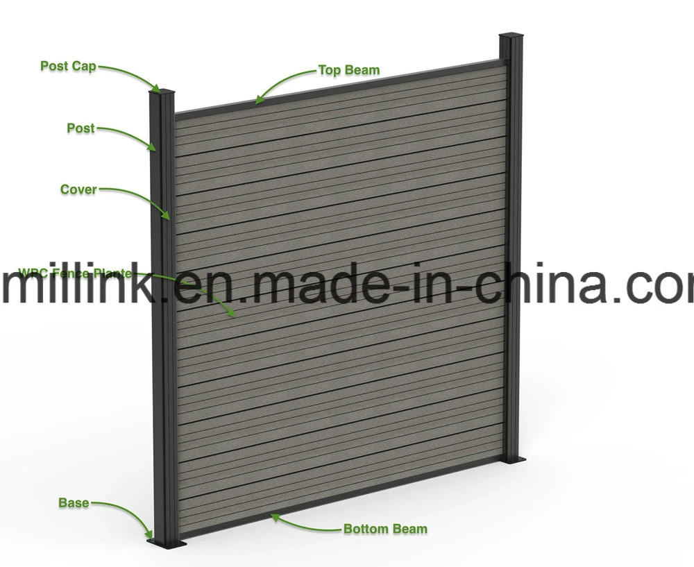 Outdoor Fence Whole Set Size 1.8 M X 1.8 M (6 FTX 6 FT) Composite Fence Panel Wood Composite WPC Decorative Garden Fence