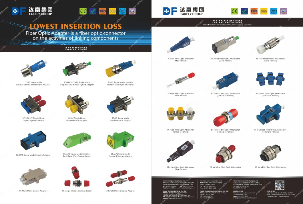 Telecom Standard Single Mode Simplex Sc/APC Optical Fiber Adapter