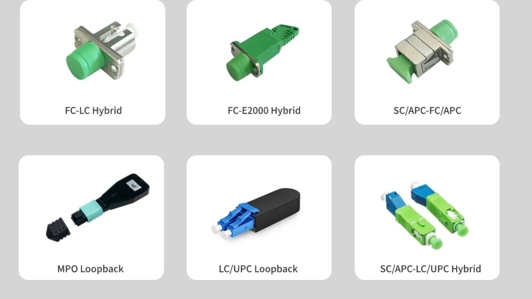 Optical Fiber Adapter, Sc/APC Singlemode Simplex Fiber Optic Coupler, Without Flange