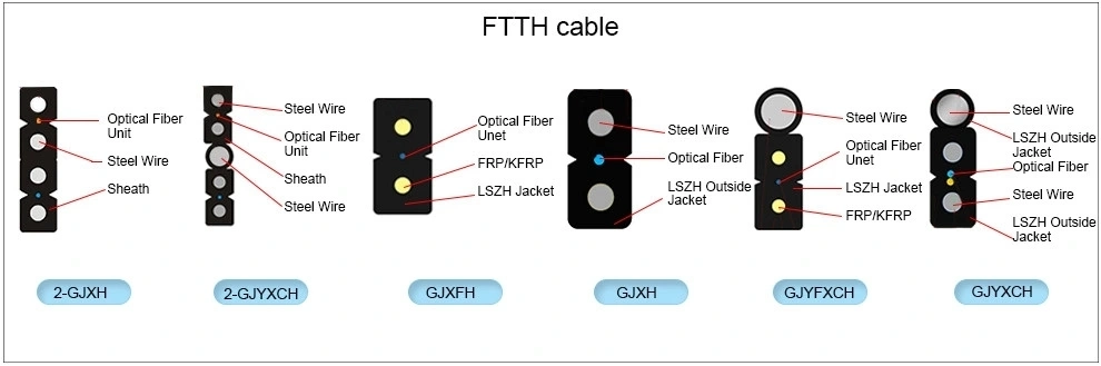 Cable Factory Indoor 2 Core Fibre Optic Network FTTH Drop Cable G657A Fiber Optical Cable