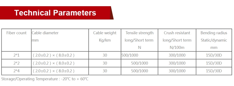 FTTH Drop Cable Single Mode G657A LSZH Fiber Optic Cable