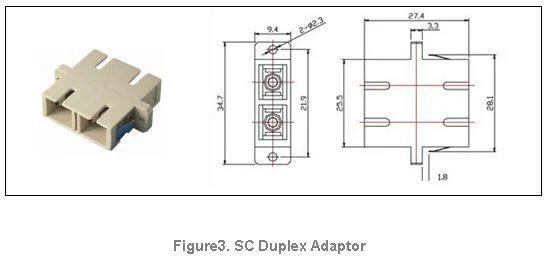 Telecom Standard Single Mode Simplex Sc/APC Optical Fiber Adapter