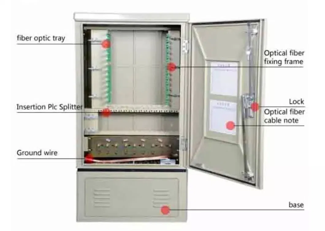 FTTH Optical SMC Outdoor ODF Fiber Optic Cross Connect Cabinet