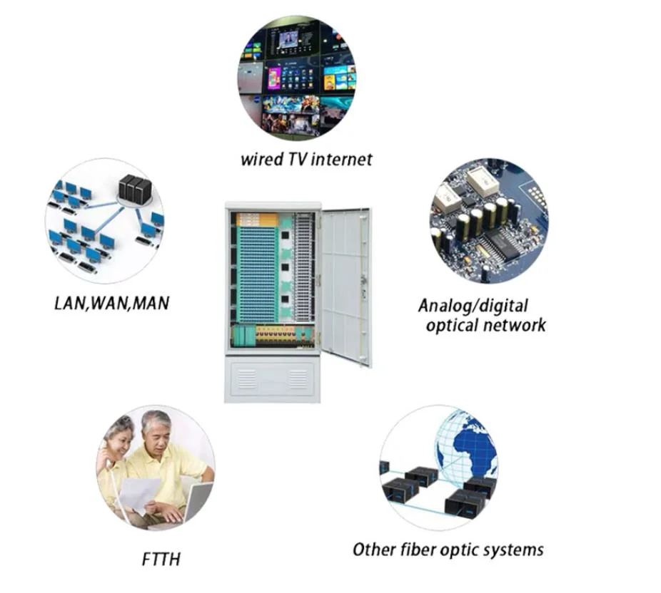 576 Core Fiber Optic Outdoor Street Cabinet Fiber Optic Cross Connection Cabinet with Cold Roll Steel Material