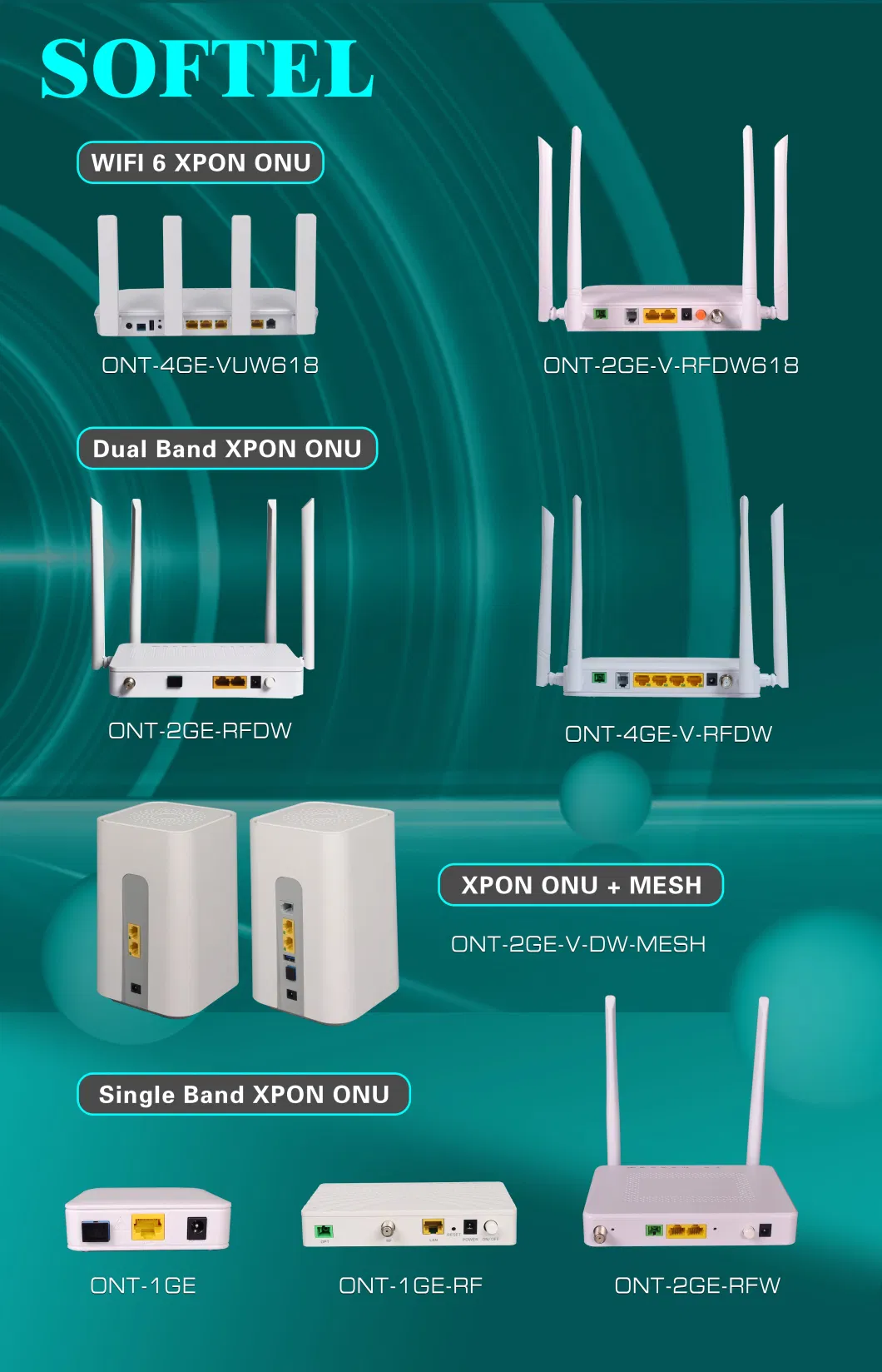 Hot Sale 144 Core FTTH High Density Fiber Optic Distribution Frame ODF