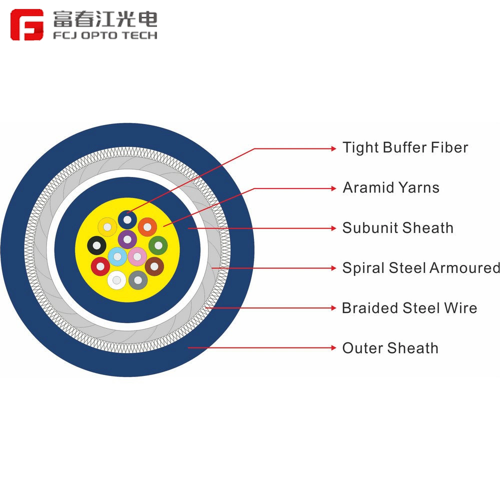 Fcj Small Installation Space Cabling Mixed Branch Aramid Fiber Optic Cable Gjsfjv