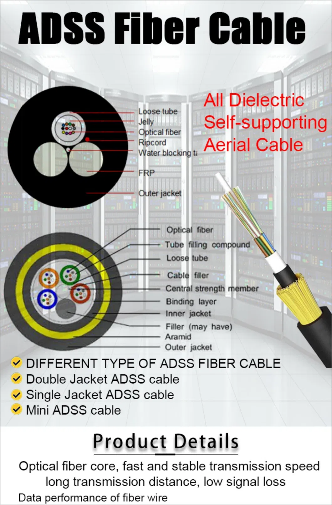 Outdoor GYTS GYXTW ADSS Singlemode Sm Telecommunication Types12 24 36 48 96 Communication Fiber Optic Cable