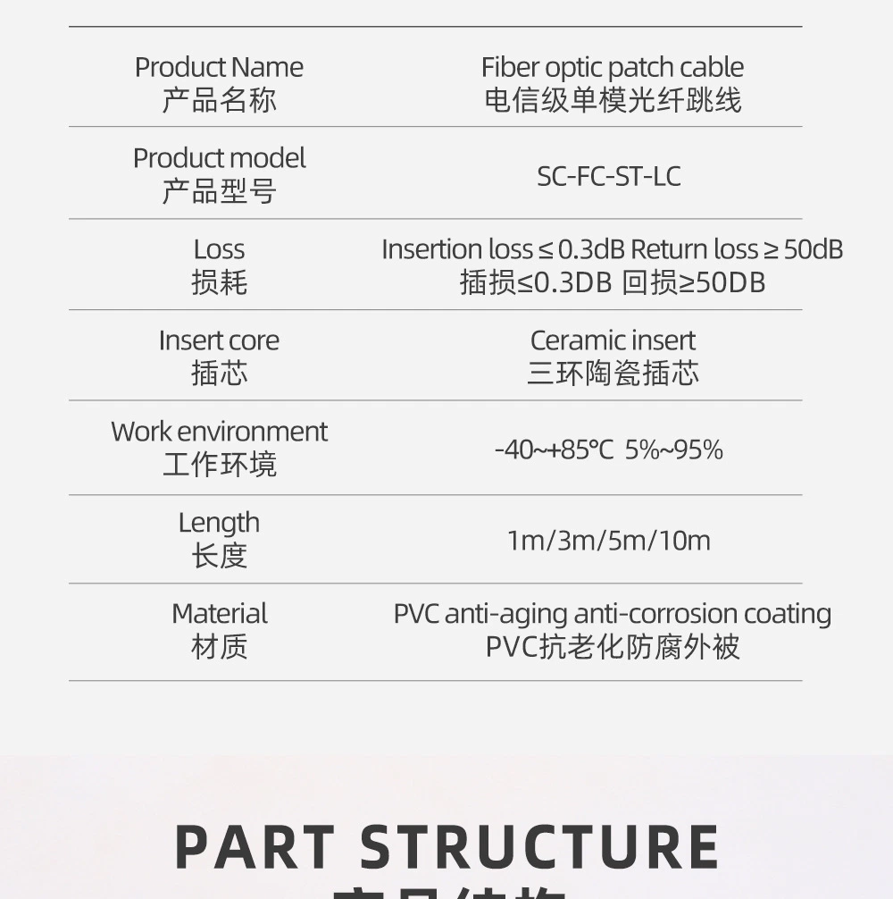 China Factory Supply Sc/FC/LC/St/Mu/MPO Sx/Dx Fiber Optical Patch Cord Fiber Optic Patch Cable