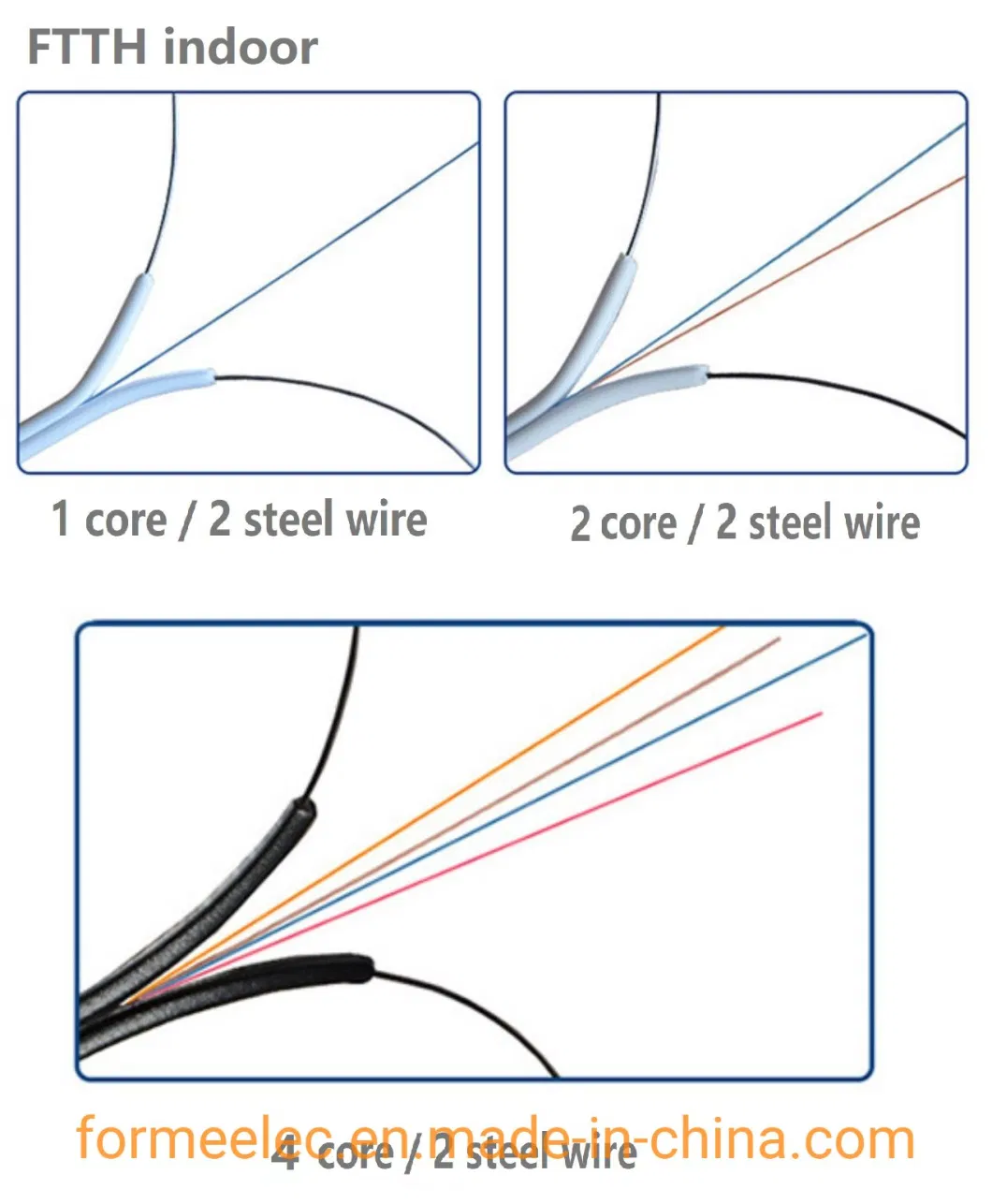 Indoor FTTH Cable Fiber Optic Cable 2 Core FTTH Drop Cable