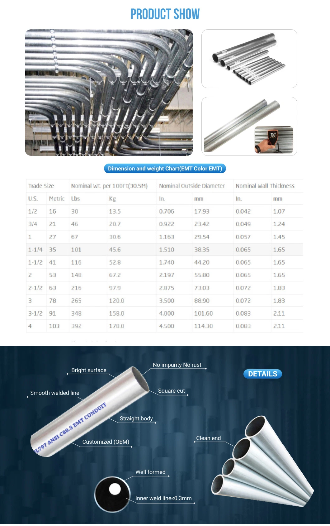 PVC Pipe Electrical Cable Conduit Fitting Connector