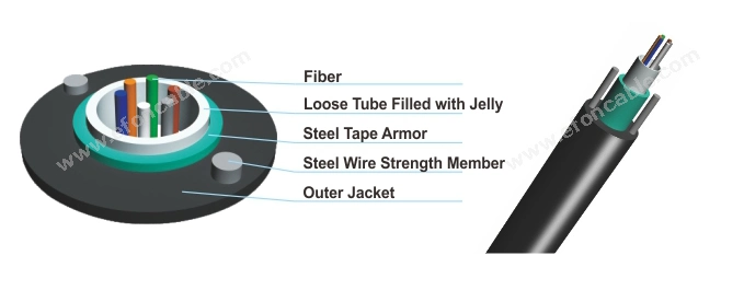 China 12 16 24core GYXTW Wire Steel Tap Members Armored Network Fiber Optic Cable Outdoor