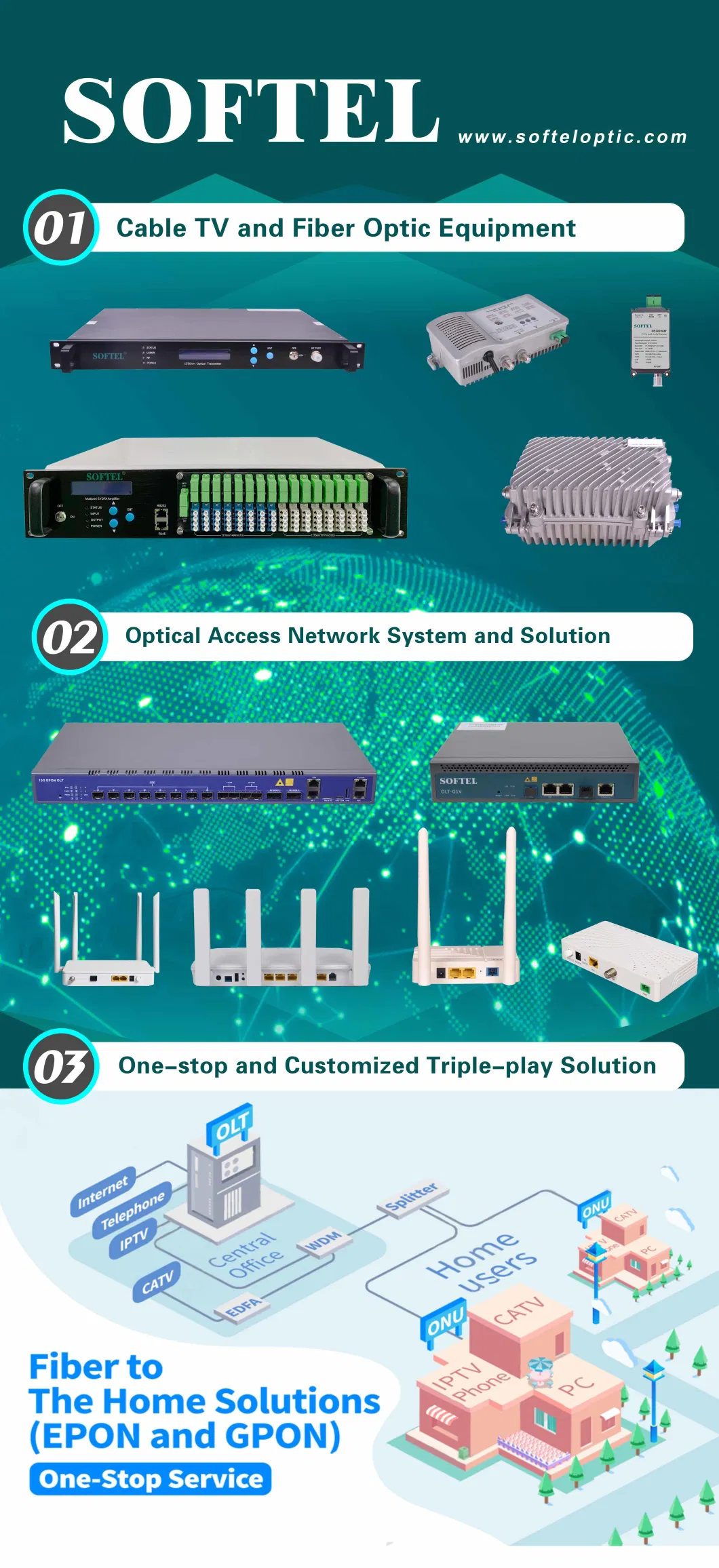 Single Mode Fiber Optic Accessories Patch Cord Scapc