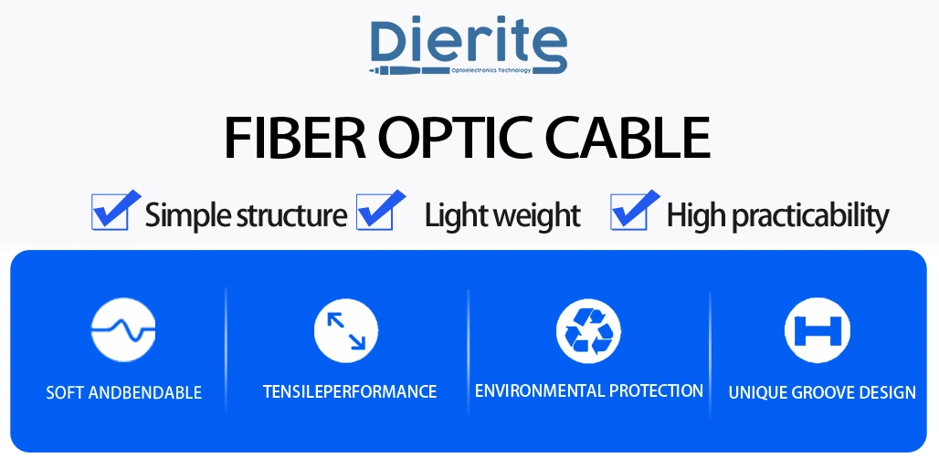High Performance Indoor Duplex Zipcord Fiber Optic Cable (ZCC) Connection Jumper or Tail