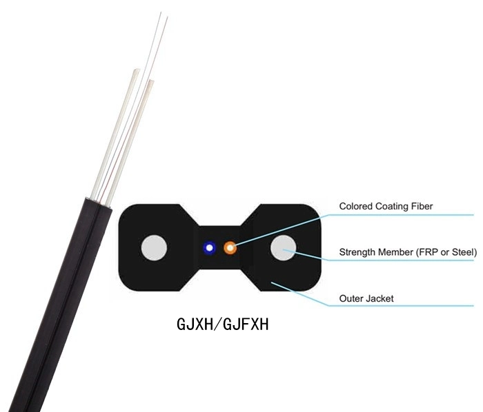 Fibre to Home Optical Duel 1 2 Core FTTH Single Mode Flat Fiber Optic Drop Cable